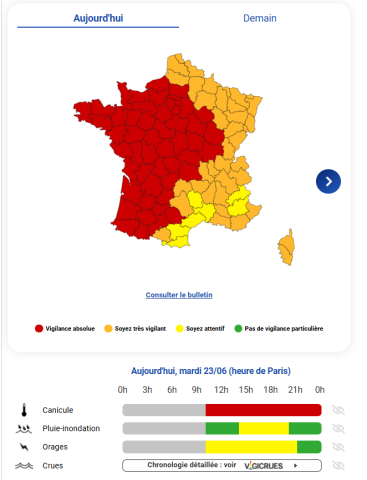 VIGILANCE ROUGE CANICULE 23 JUIN 2026